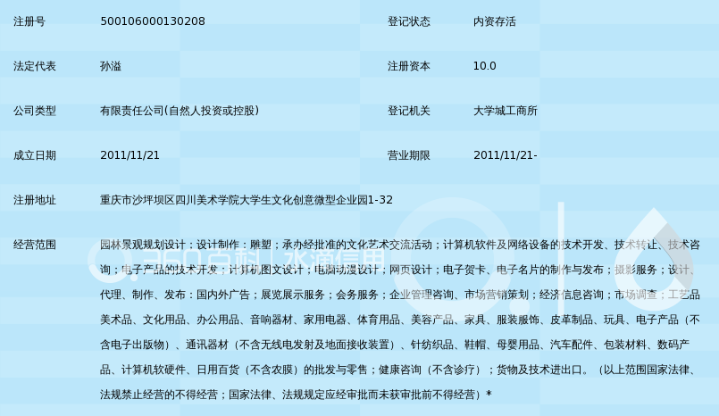 重庆坤腾园林景观规划设计有限责任公司软件技术转让方案解析