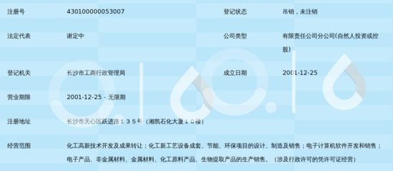 从实验室到市场 湖南安淳高新技术长沙分公司软件技术转让路径探析