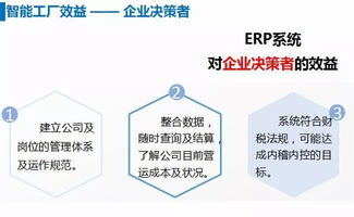 门窗软件技术新突破 智能工厂与软件技术转让的融合实践