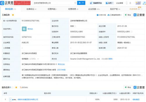 芝麻信用高层调整与软件技术转让 蚂蚁集团深化合规布局
